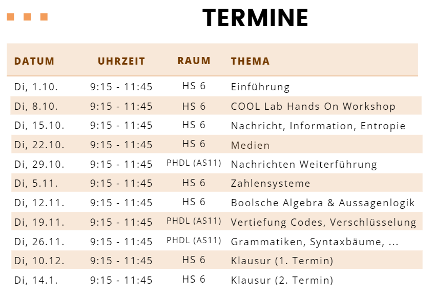 Section: Allgemeine Infos | 531.720, VO Orientierung Informatik und ...