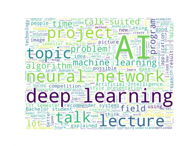 wordcloud_AI_Ls.png